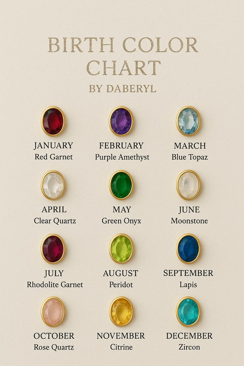 Luna Oval Birthcolor Ring