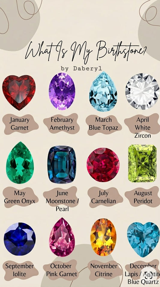 Affordable Alternatives to Traditional Birthstones