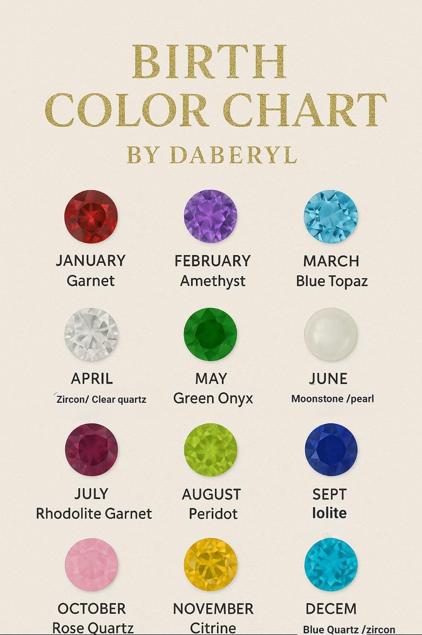 Birthcolor Heart Necklace