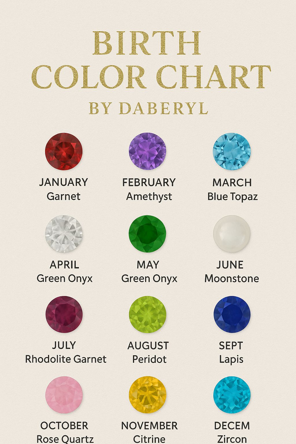 Round Birthcolor Ring